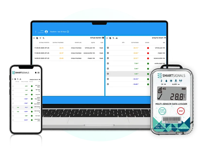 images_mobile מערכת SmartSignals — דשבורד, אפליקציה וחיישן